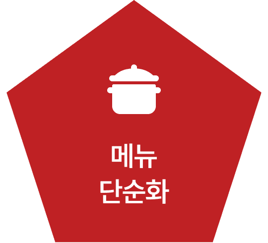 오징어요리전문점 해탄