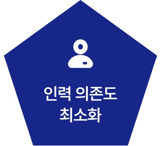 오징어요리전문점 해탄